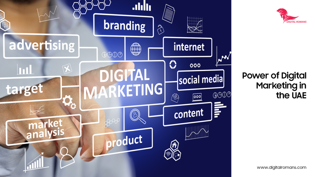 Digital Marketing Agency in Dubai