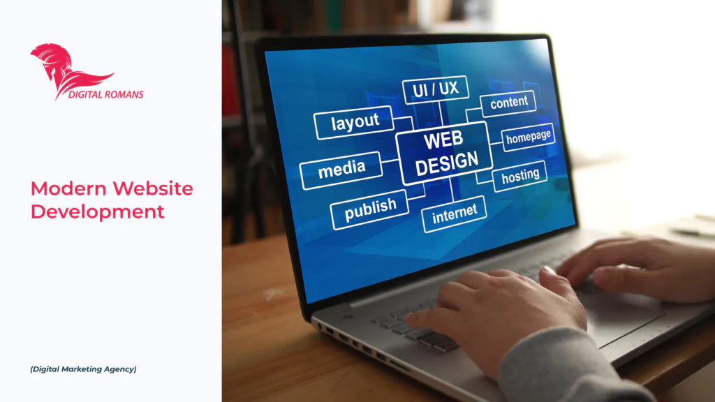 Modern Website Development