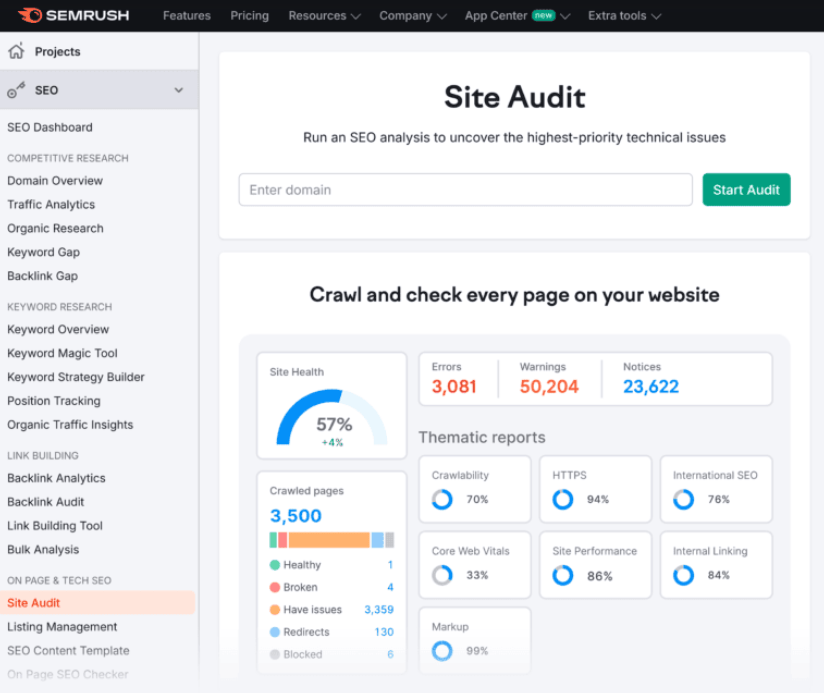 SEMrush Site Audit