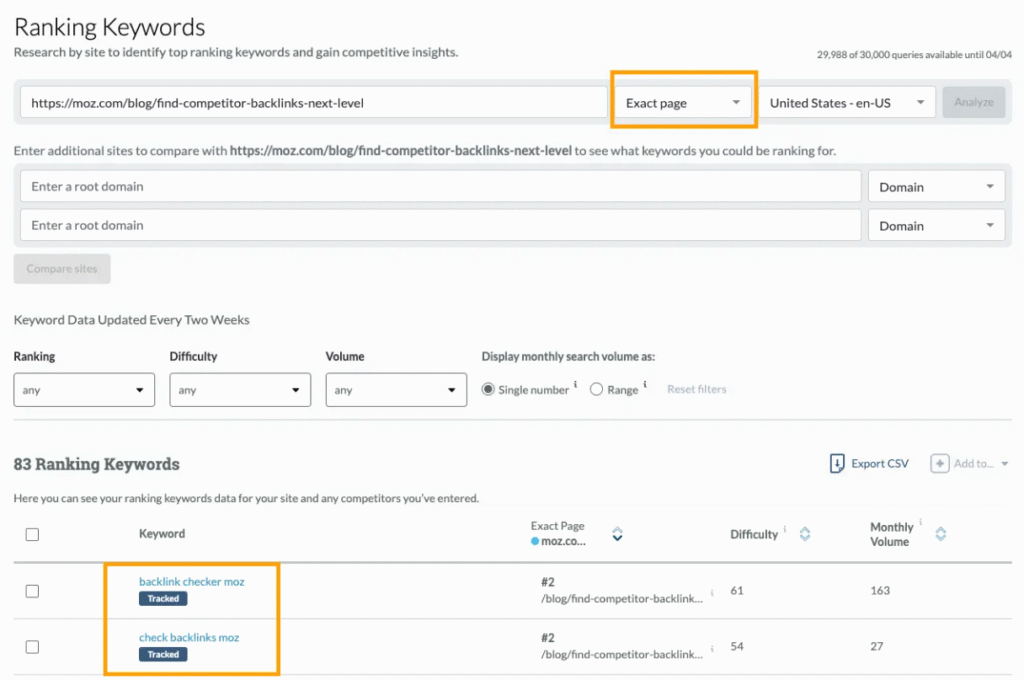 Ranking Keywords